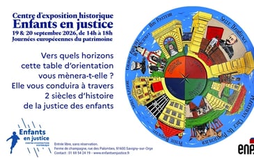 Visite de la collection permanente : 2 siècles d'histoire de la justice des enfants