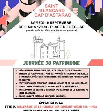 Expositions autour du château de Saint-Blancard-Cap d'Astarac