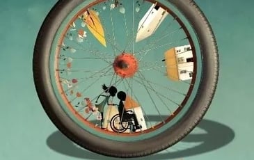 Roues libres